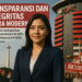 alt_text: Zita Anjani menyoroti isu transparansi publik terkait LHKPN untuk meningkatkan akuntabilitas.